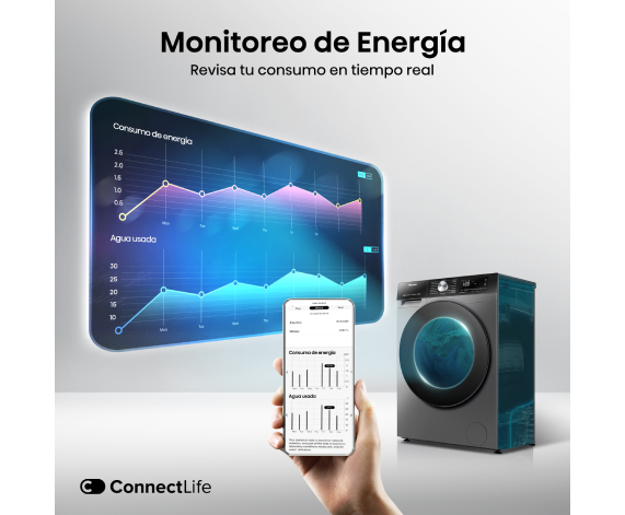 Lavasecadora  15 Kg Hisense Wd3S1543Bt